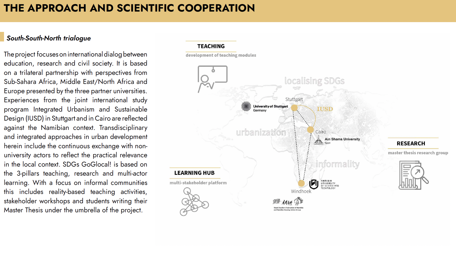 World Urban Forum (WUF). SDG GoGlocal project represented