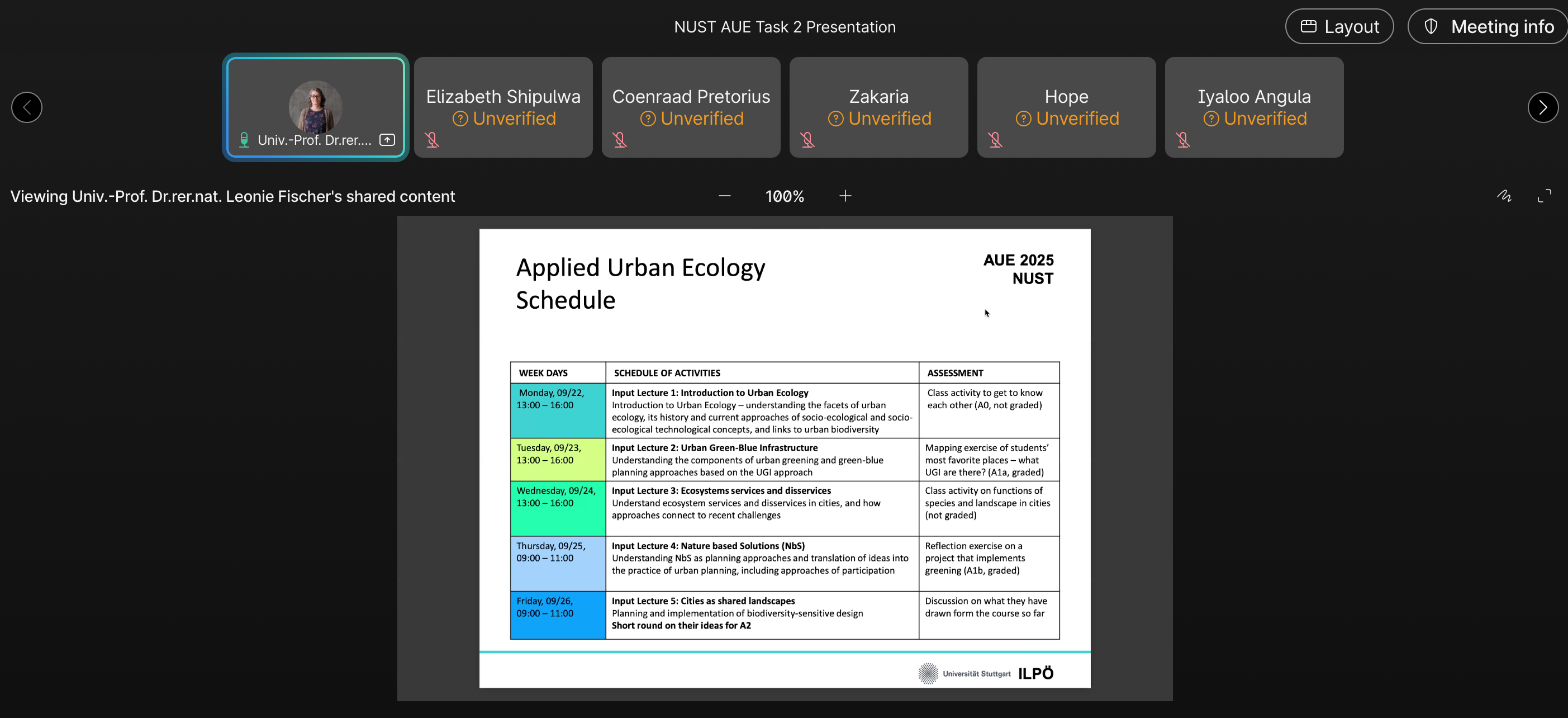 Applied Urban Ecology taught by Prof Leonie-Fischer